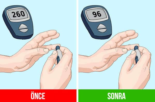 zencefil cayi faydalari